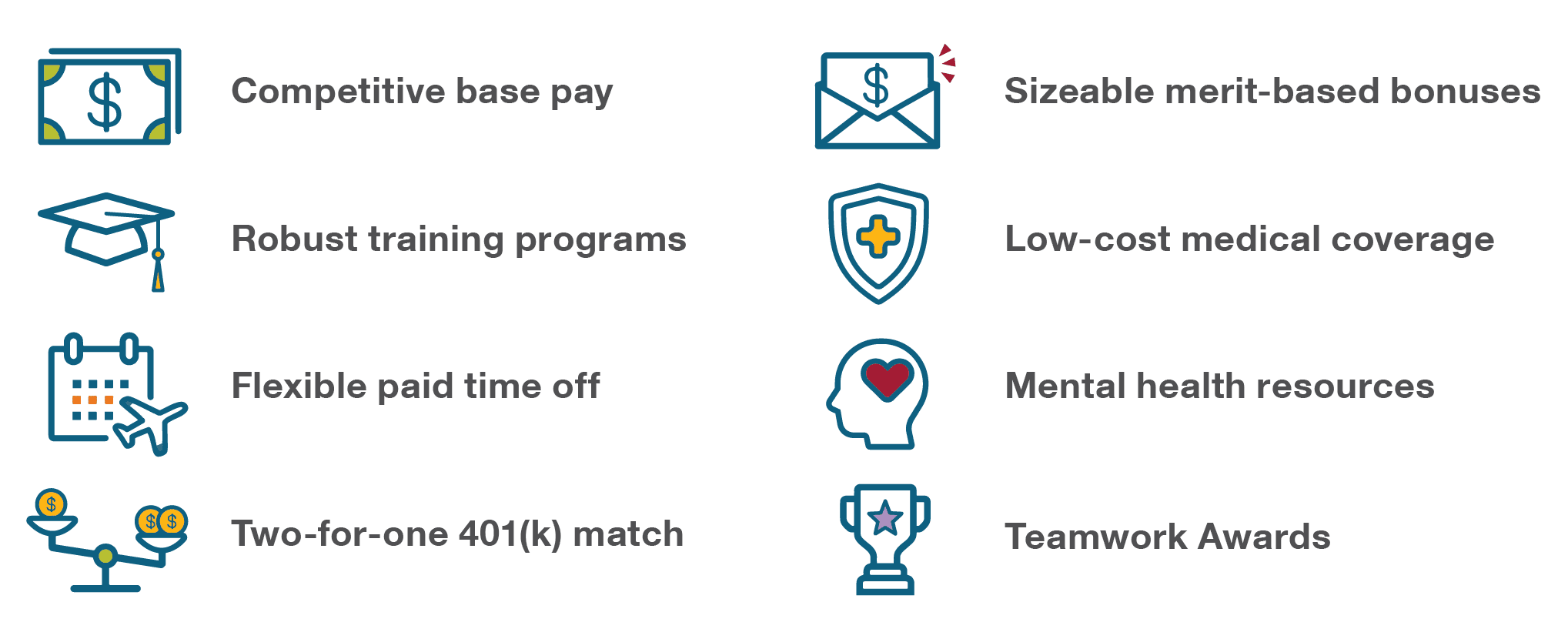 Kimley Horn Benefits List